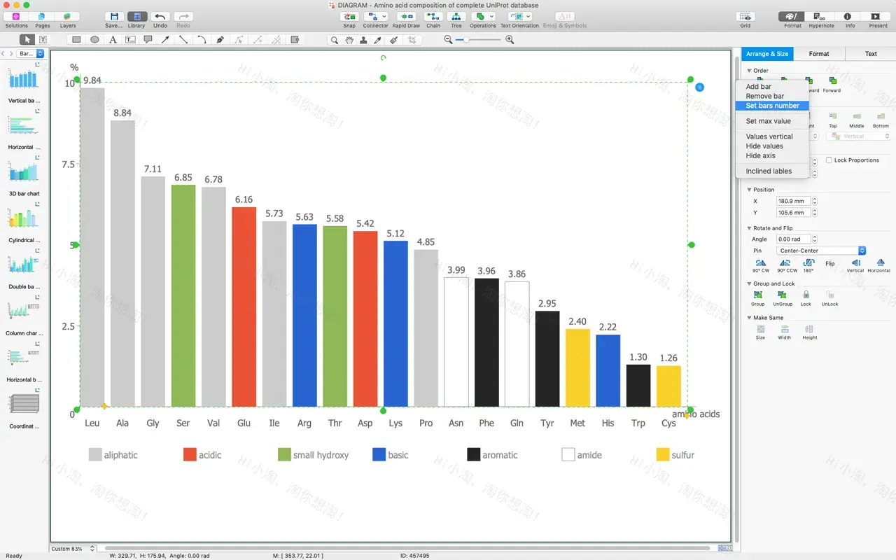 ConceptDraw DIAGRAM For Mac v18.0.0.548矢量图形设计软件